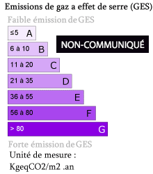 Bilan GES : absent Bilan GES : absent
